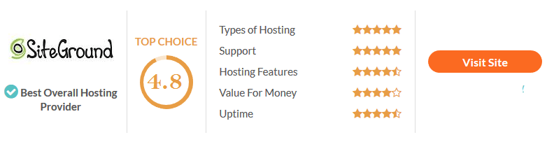 Best web hosting for small business