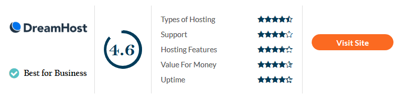 Best web hosting for small business