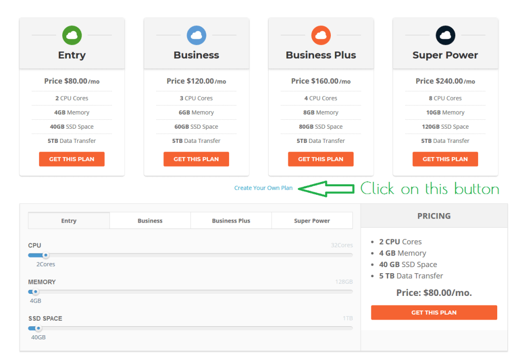 SiteGround Cloud Hosting Plans