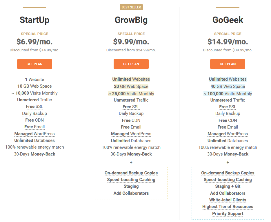 SiteGround Plans