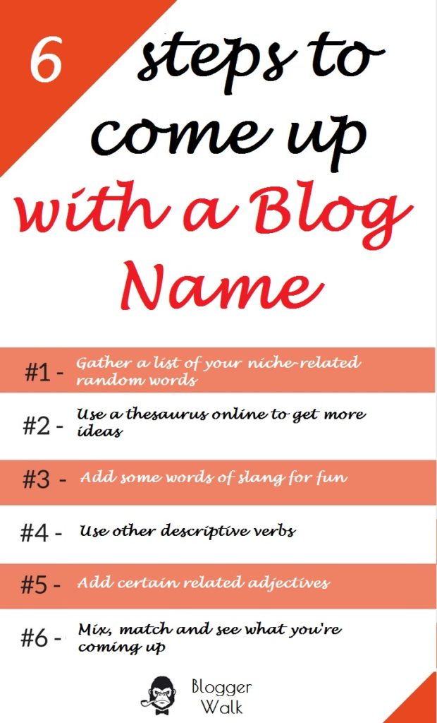 How to Come Up with a Blog Name