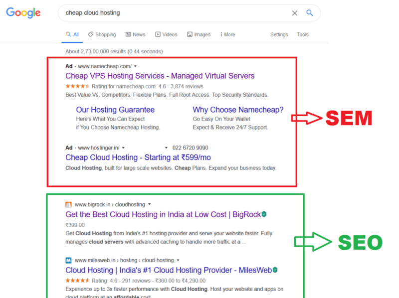 sem vs seo