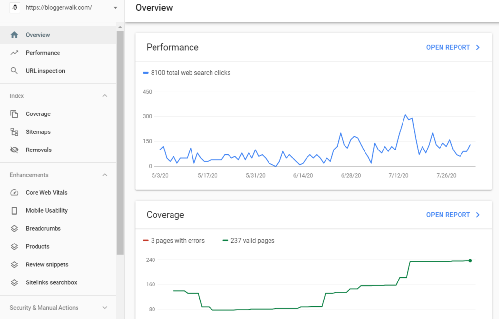 Google search console performance dashboard