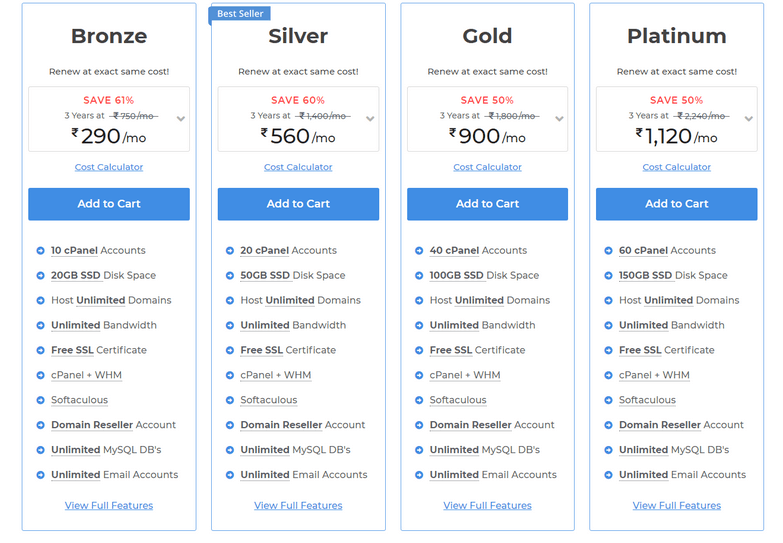 MilesWeb Reseller Hosting Plans