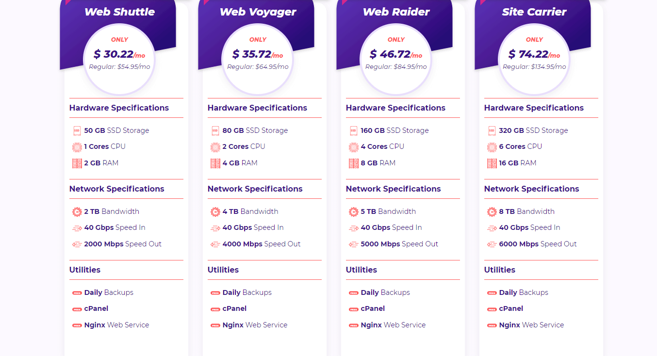 The Ultimate Guide to Using Taobao Image Search Feature 3 Hostarmada vps packages