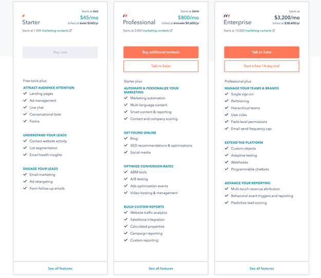 HubSpot Pricing