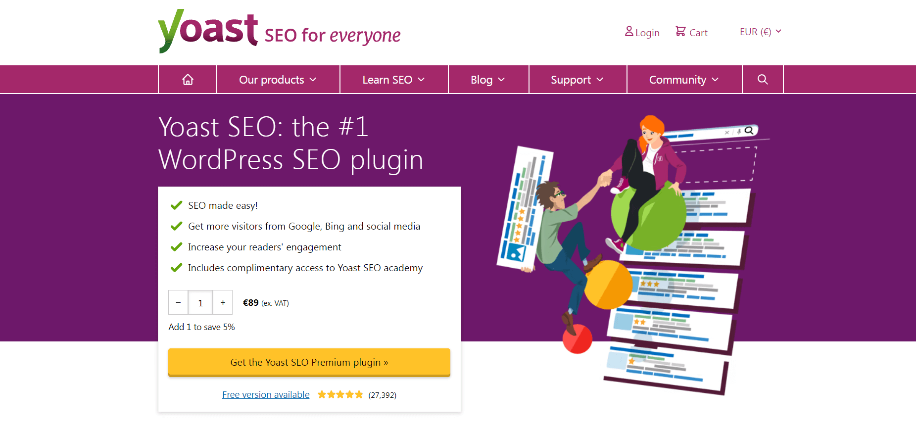 Yoast SEO 