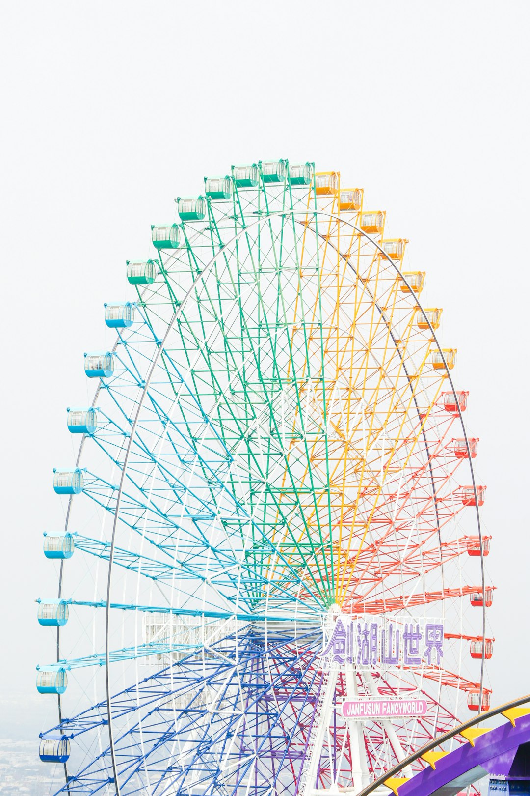 white ferris wheel under white sky during daytime user behavior flow chart product analytics dashboard engagement metrics graph