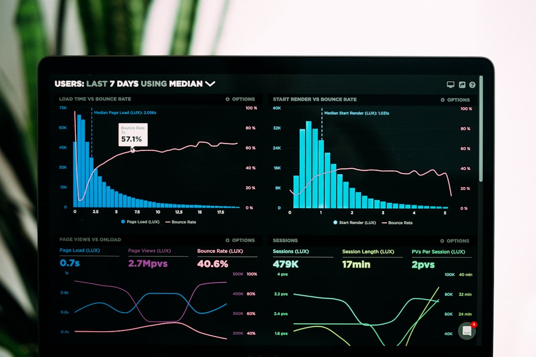 graphs of performance analytics on a laptop screen ai platform dashboard review monitoring analytics tools
